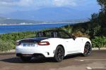 Abarth 124 Spider 2016 года (WW)